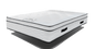 Horizon Mattress range